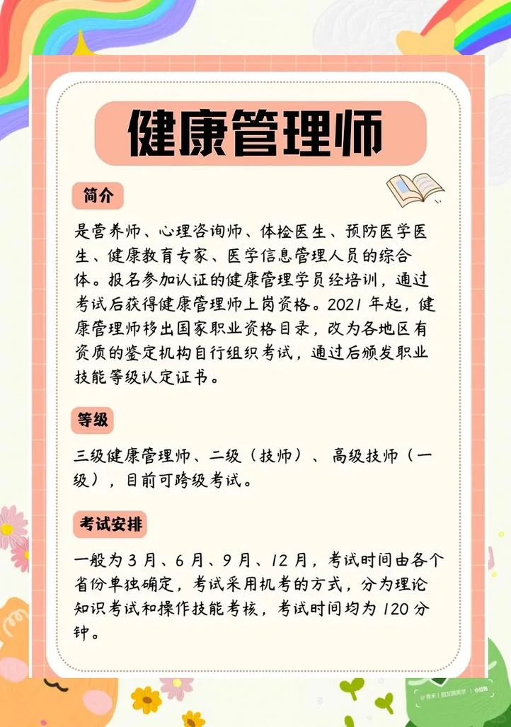 健康管理师报考条件_1