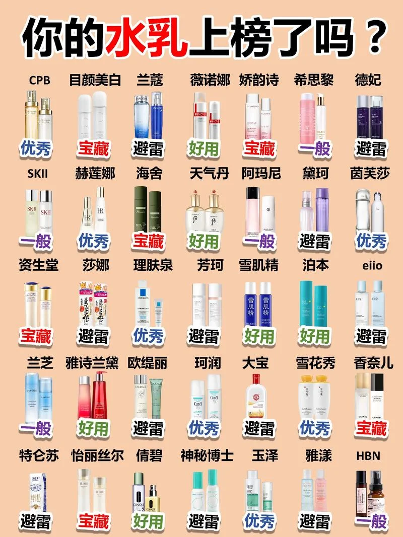 中学生的全套护肤品_1