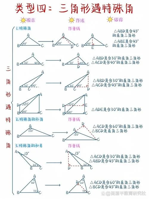 直角三角形三边关系定理_1