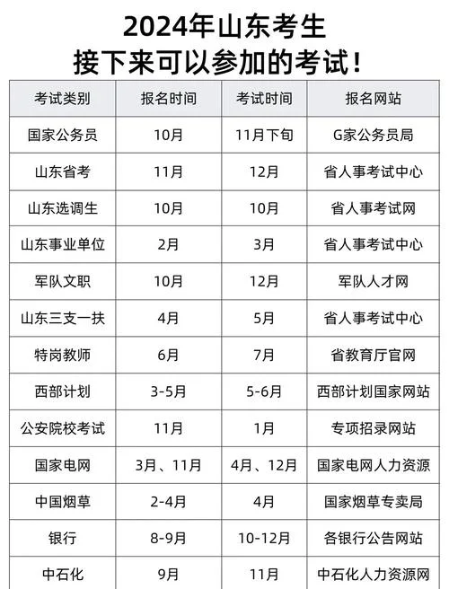 山东一建考试时间_1