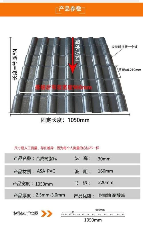 200平方要多少钱树脂瓦-200 平树脂瓦造价