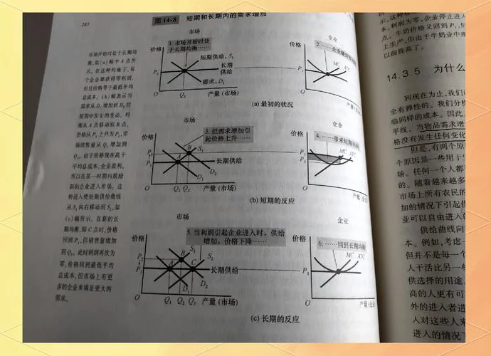 供给定理内容_1