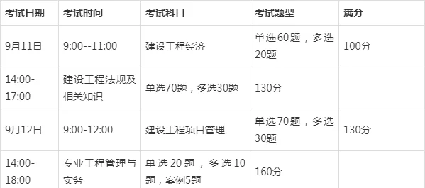 一级建造师科目考试顺序_1