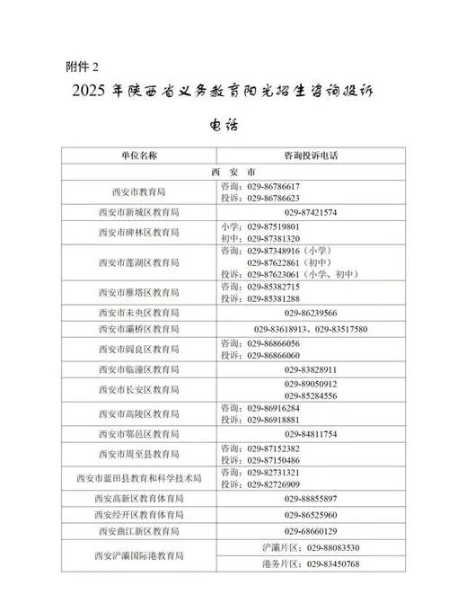 
                                    陕西招生网信息网官网-陕西招生网官网简介