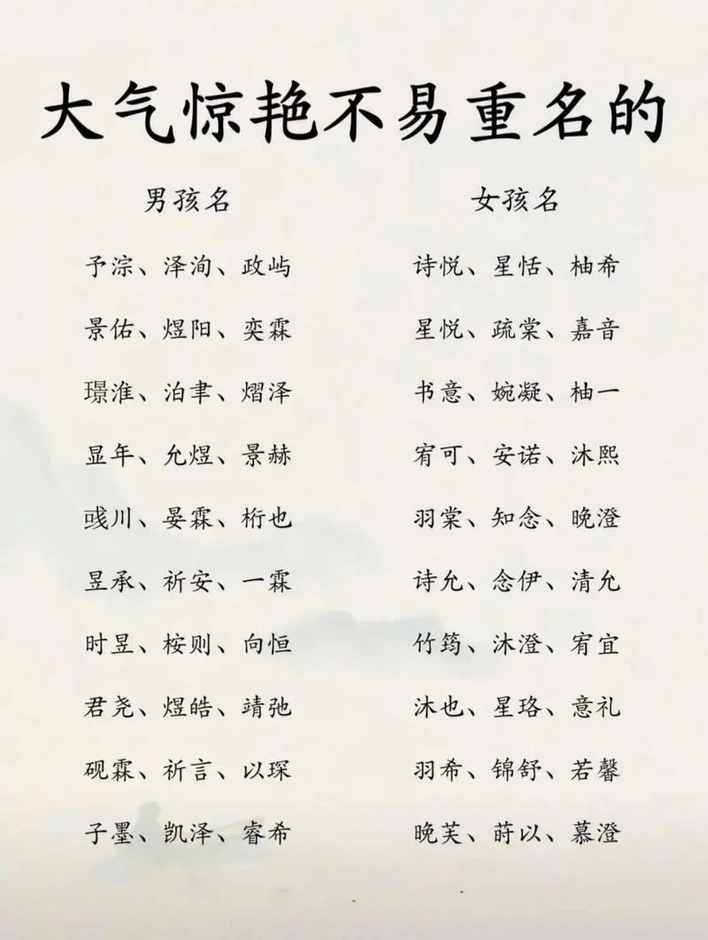 宝宝起名2024年2月份-2024 年 2 月宝宝起名