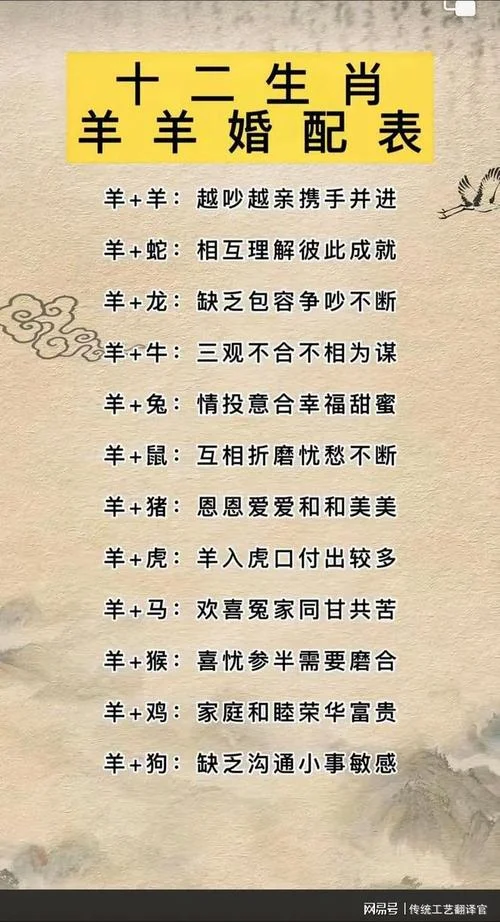 1967年属羊人2020年运势运程_2