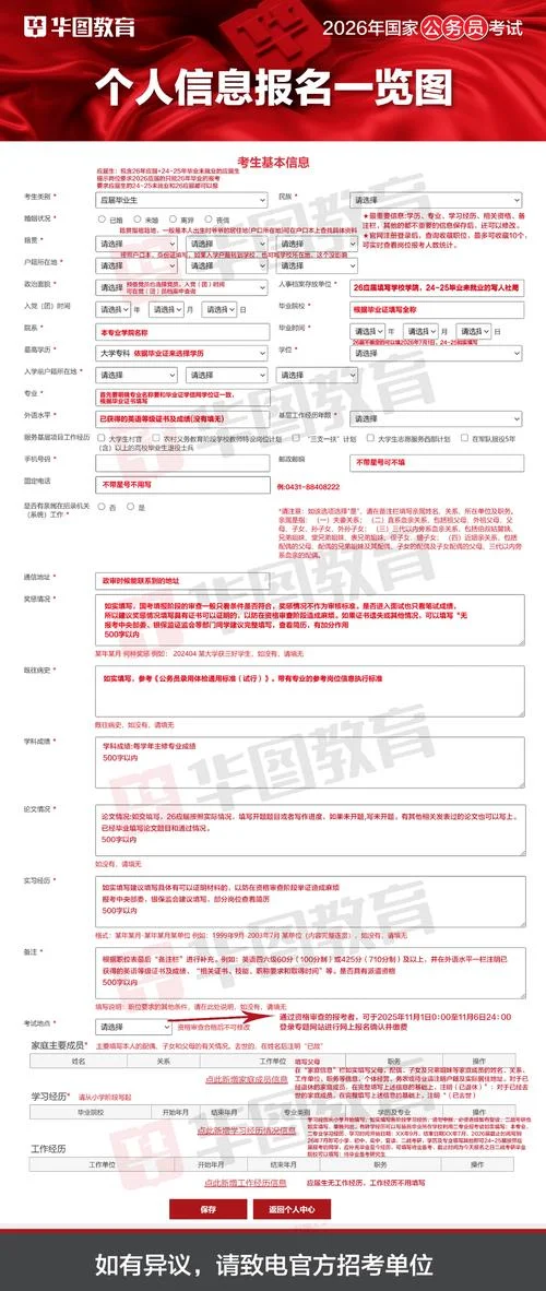 hcnp证书报考报名费_2