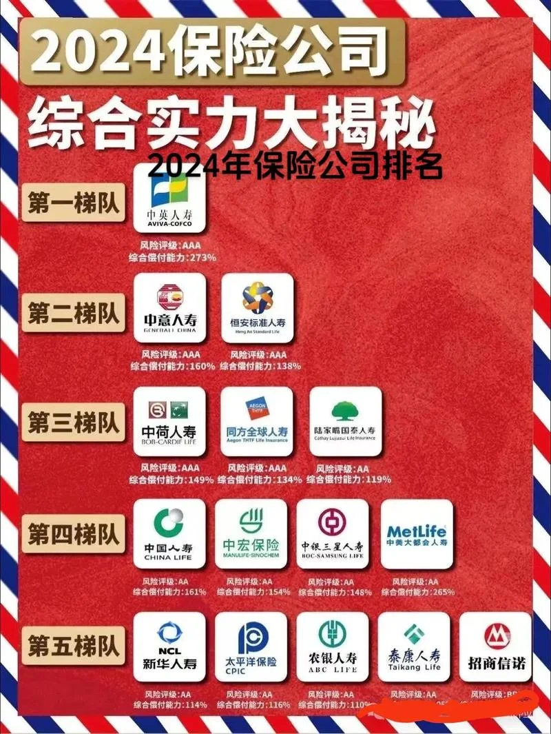 国家保险公司是哪个-国家保险公司全称