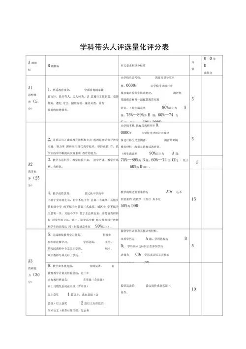 量化成绩是啥意思_1