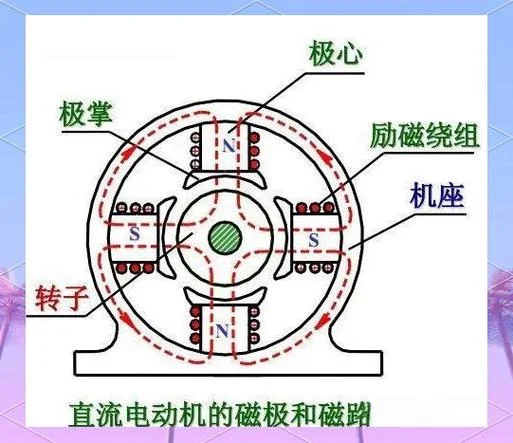 磁铁铜线发电机原理_2