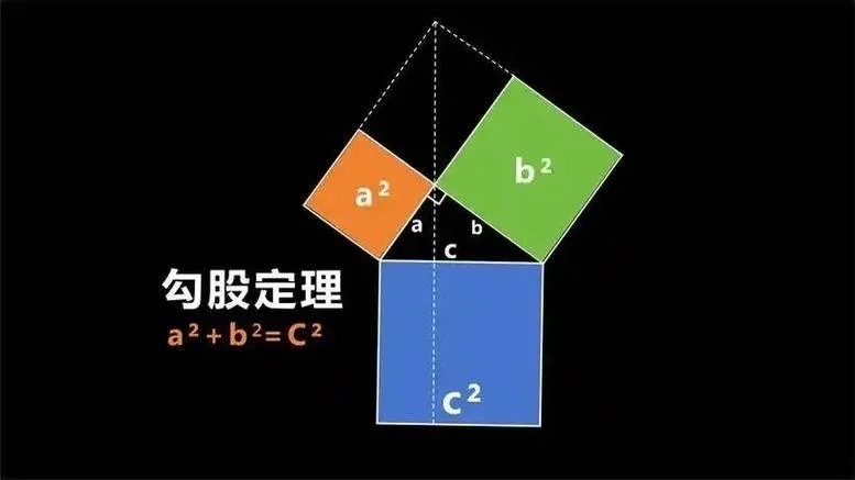 勾股定理怎么被发现的-勾股定理发现过程