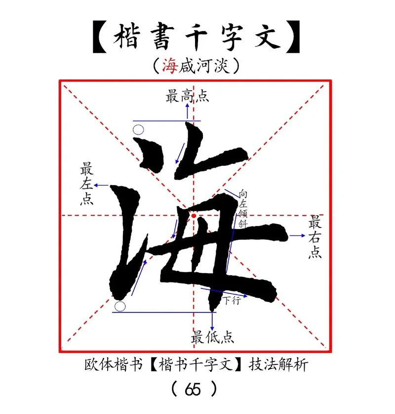 海字拼音怎么写-海字拼音写法