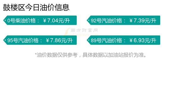 95汽油多少钱一升今天_2