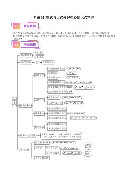 什么是整式概念-整式概念释义