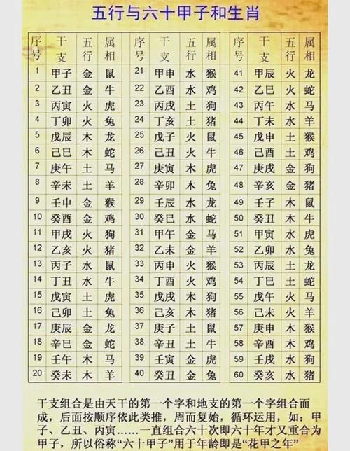 周易免费八字起名测名-周易免费八字测名