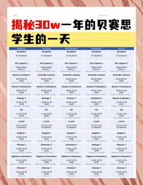 学习英语大概多少钱_1