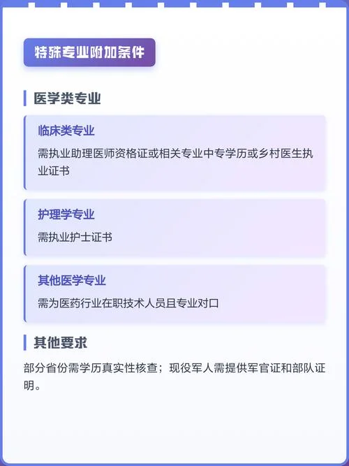 高考 报考条件_2