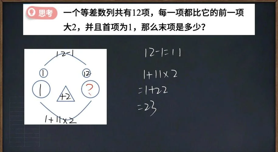 等差求和公式推导过程_1