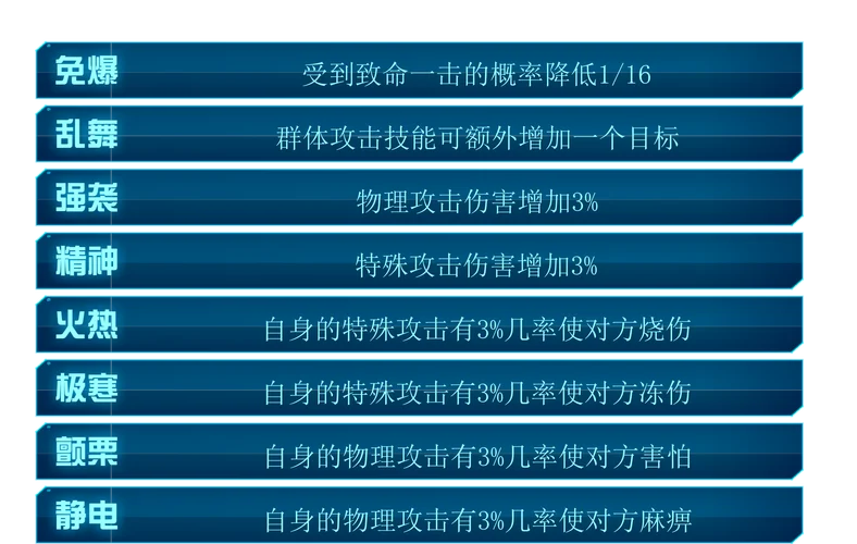 赛尔号性格计算公式-赛尔号性格计算公式
