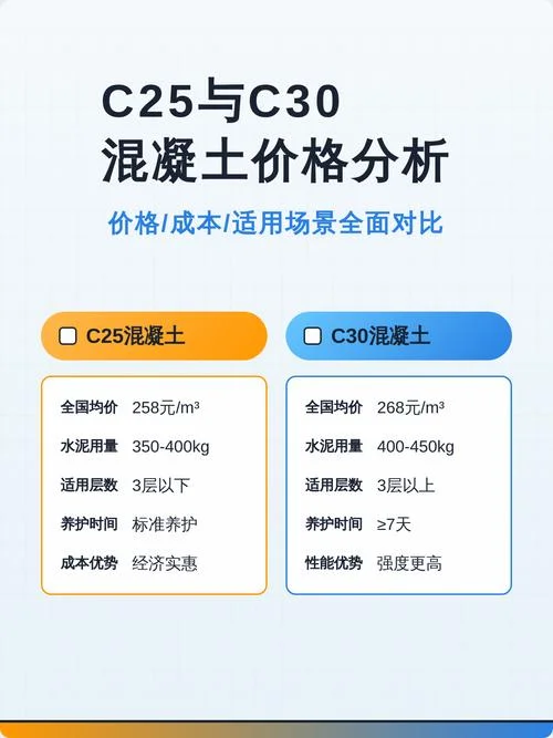发泡混凝土多少钱一方_1