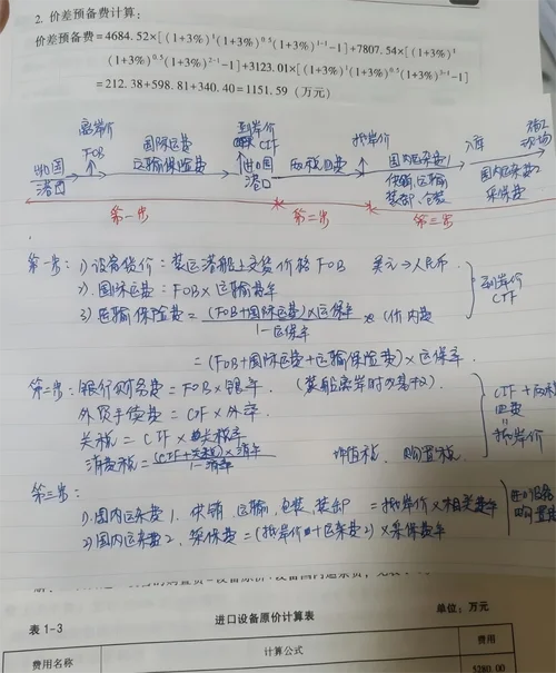 一级建造师怎么考好_1
