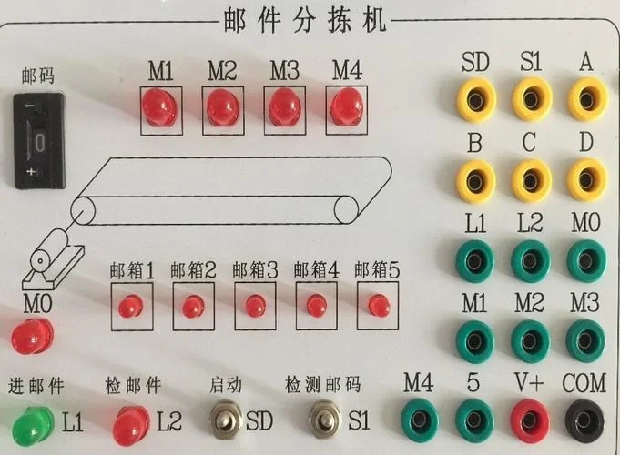 plc实验心得体会300字-心得体会简短