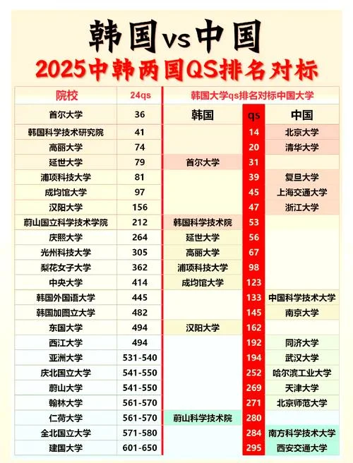 东义大学相当于中国什么大学-东义大学相当于普通院校
