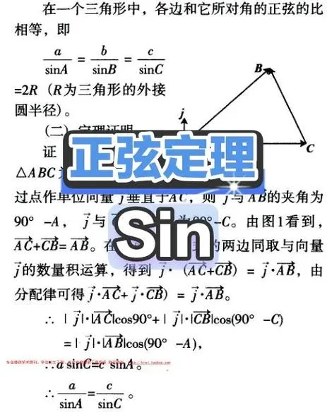 正弦公式_2