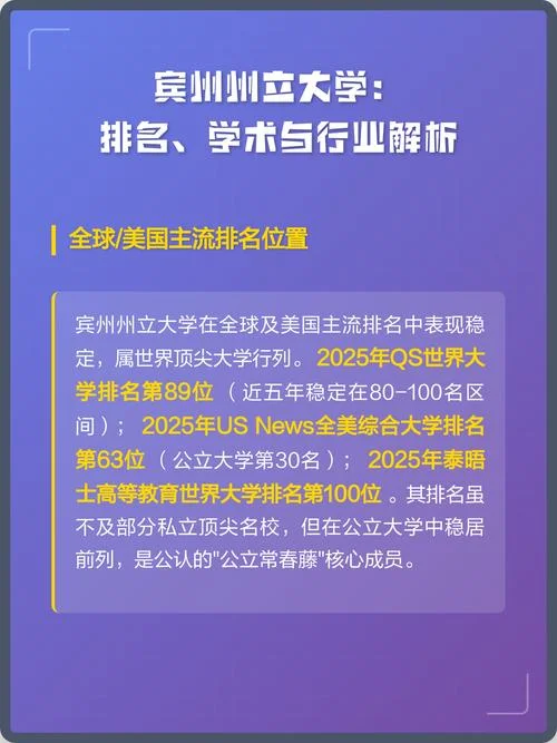 宾州州立大学本科申请条件_1