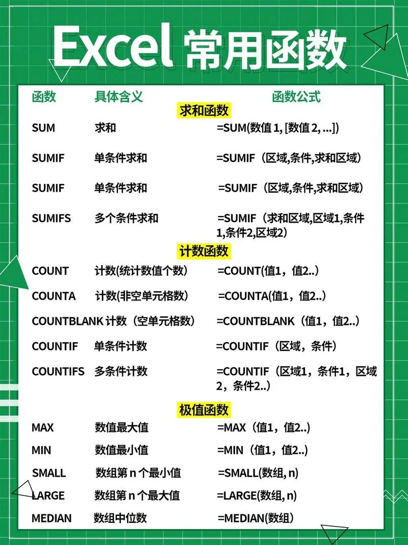excel表格星期公式_1