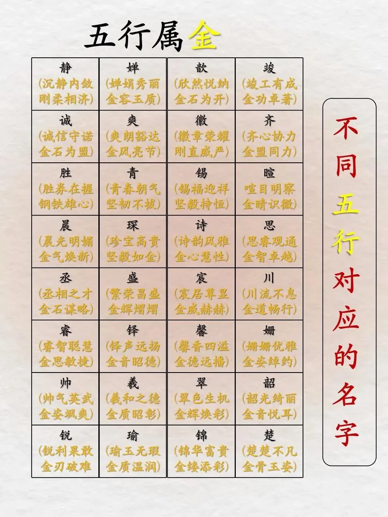 起名算命网免费取名打分测试打分-免费取名打分测试
