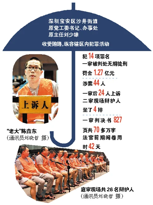 进入黑社会的要求-进入黑社会门槛