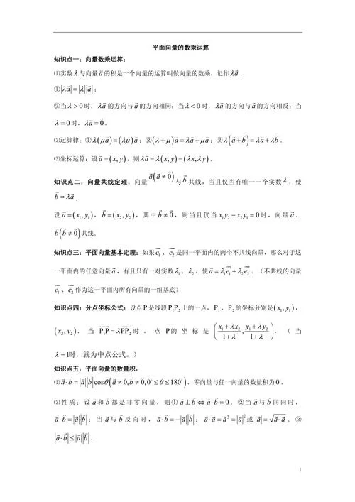 向量公式高中_1