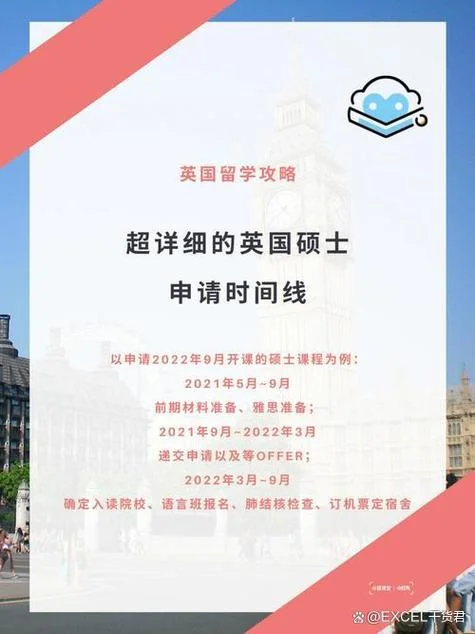 读研留学英国条件_2