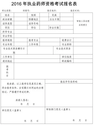 2018执业药师报名费_2