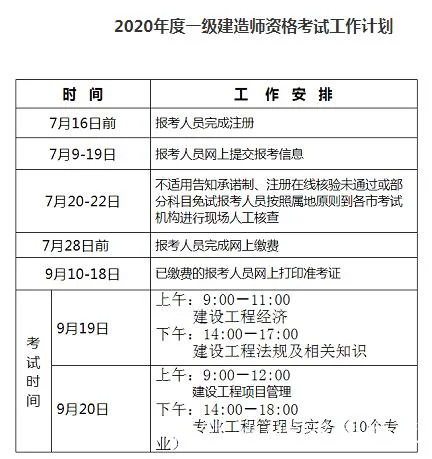 2020注册建造师报名_1