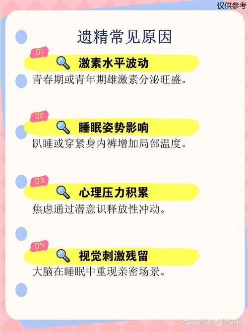 做梦精遗精怎么回事_2