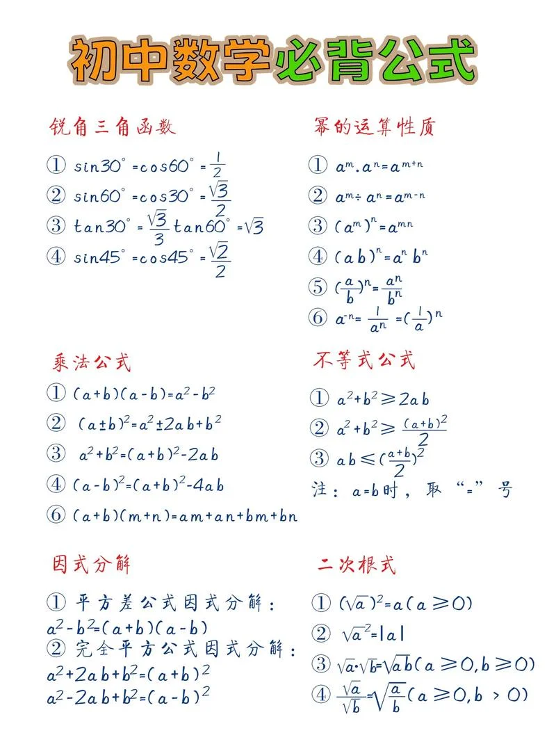 正弦余弦定理的公式_2