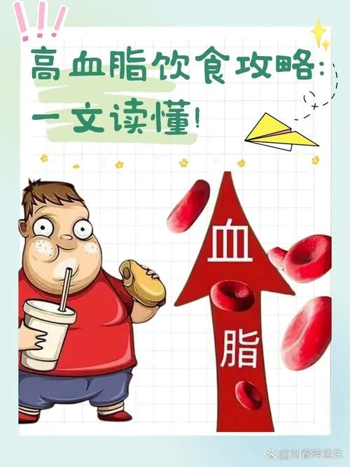 胆固醇高又贫血怎么办_1