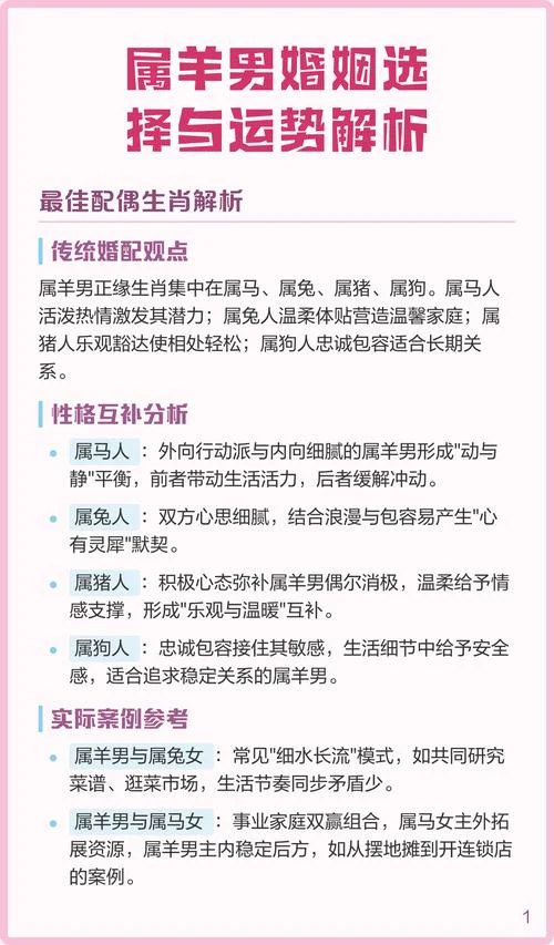2107属羊运势-2107 属羊运势