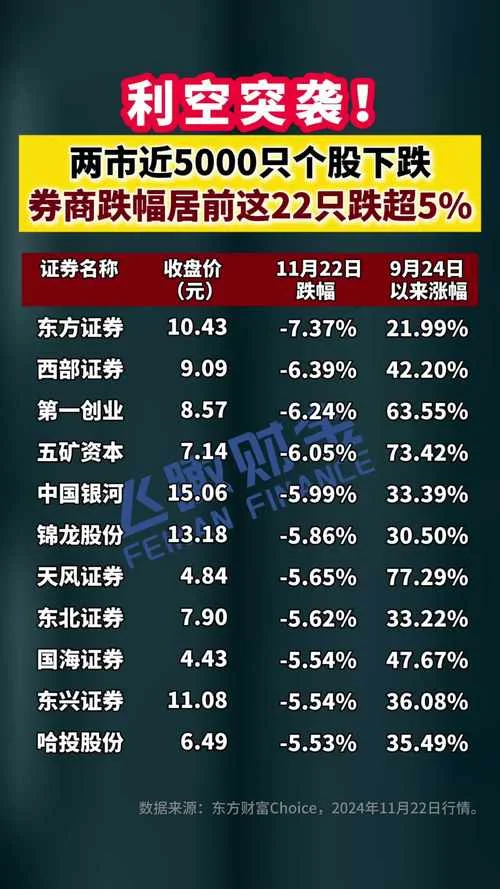 现在买什么股好些_2
