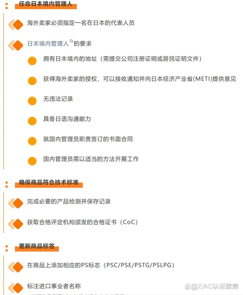 pse认证费用大概多少_1