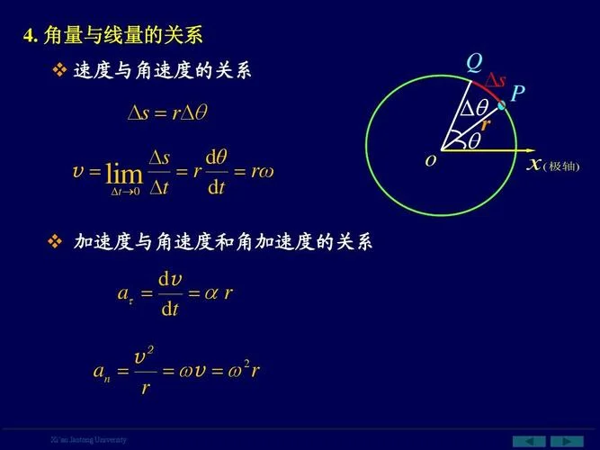 线速度角速度公式_2