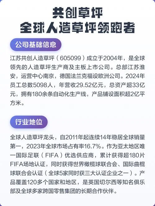 共创草坪是什么公司-共创草坪是什么公司