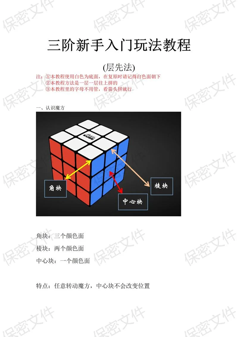 三阶魔方公式最后一步_1