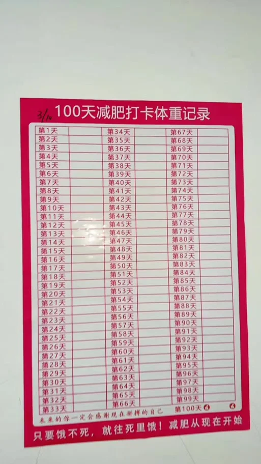 减肥项目定位_2