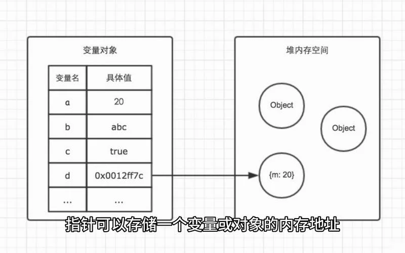 this指针的含义是什么_1