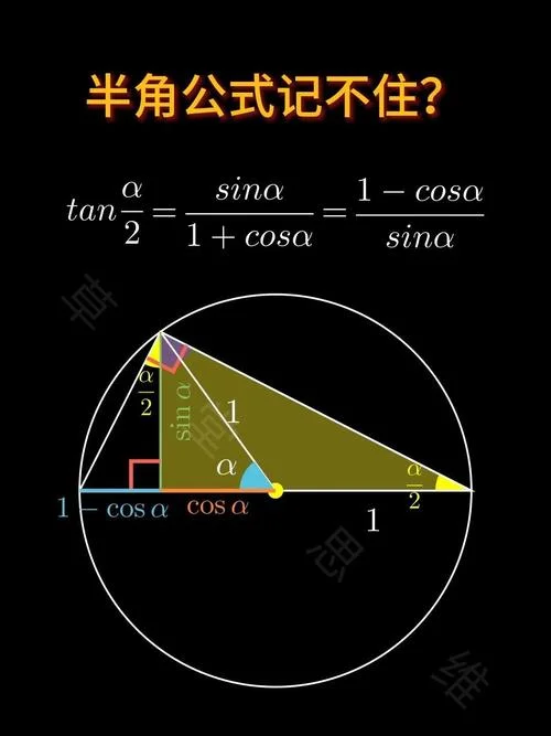 三角函数求角度的公式_1