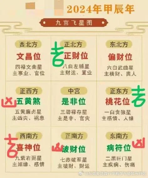 吉三煞日课必备条件_1