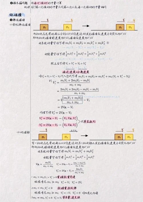 高中动量定理_2